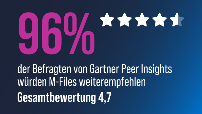 Website-Banner-Gartner-Peer-Insights-95-DE-681x383